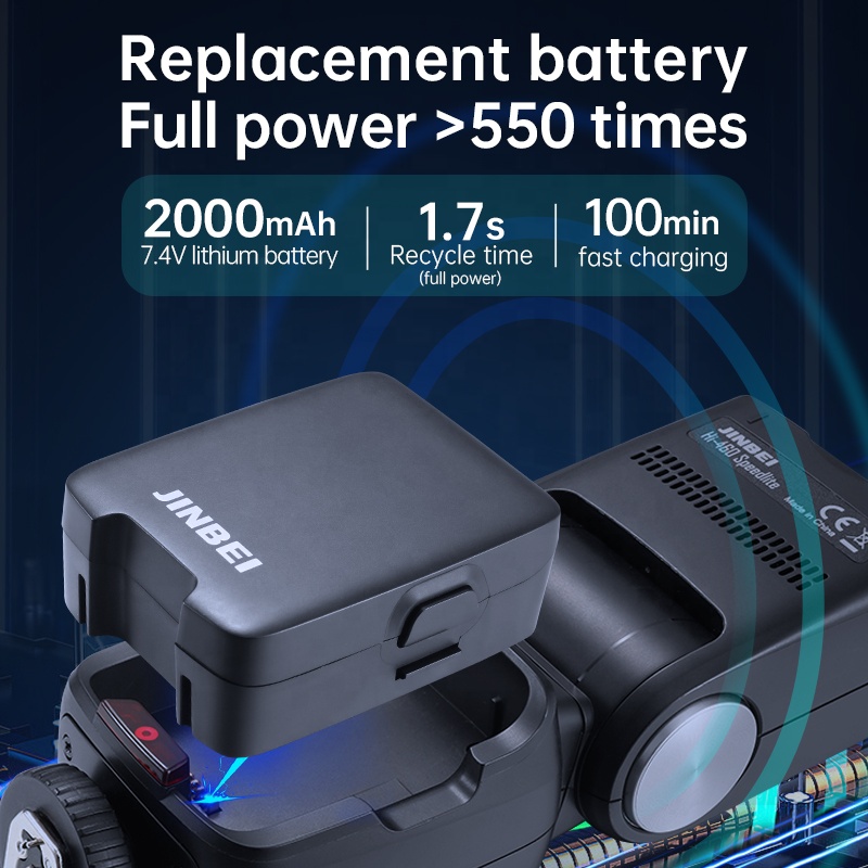 Good Lighting In Photography - Flash professionnel JINB Hi-460MAX pour appareil