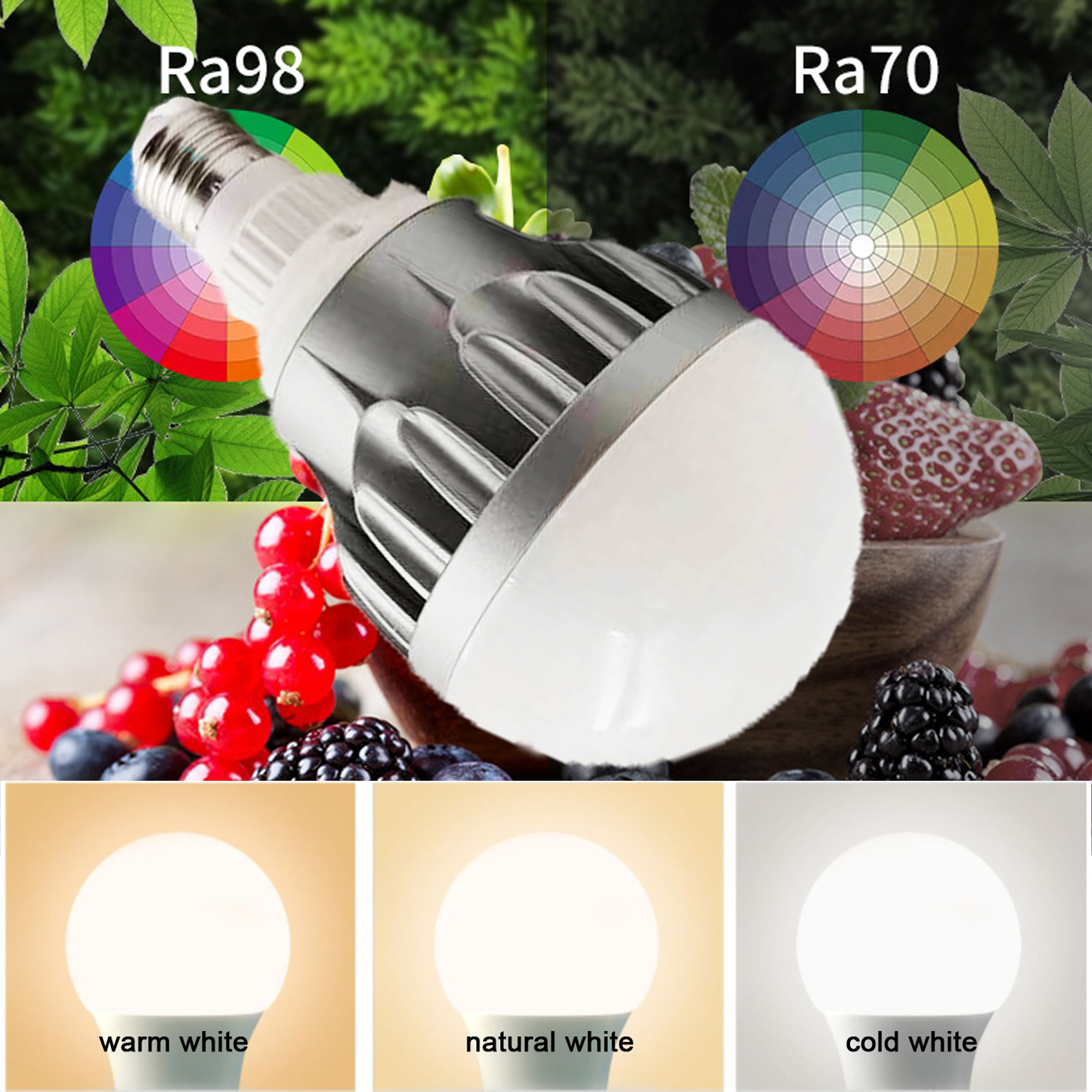 Ampoules LED E27 à CRI élevé R - Photography Lighting Home avis et prix