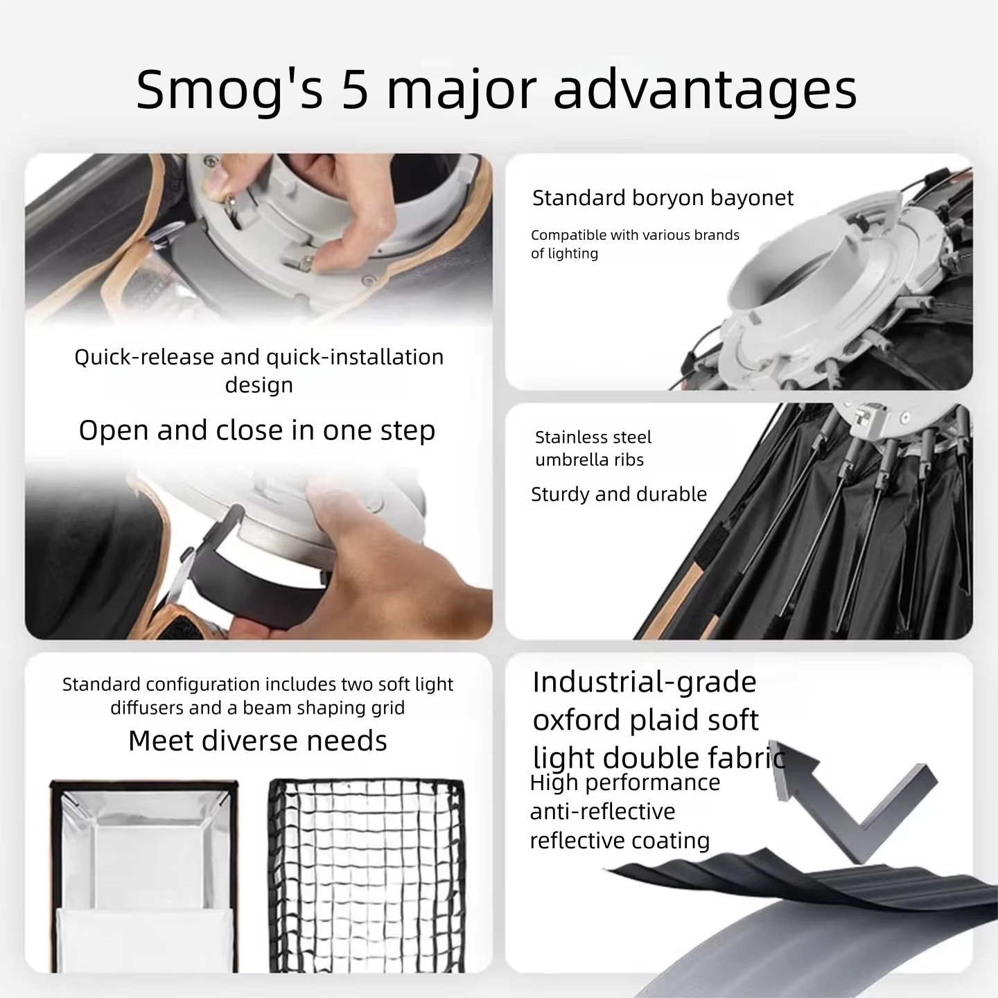SmallRig Boîte à lumière octog - Softbox Portable Strip avis et prix