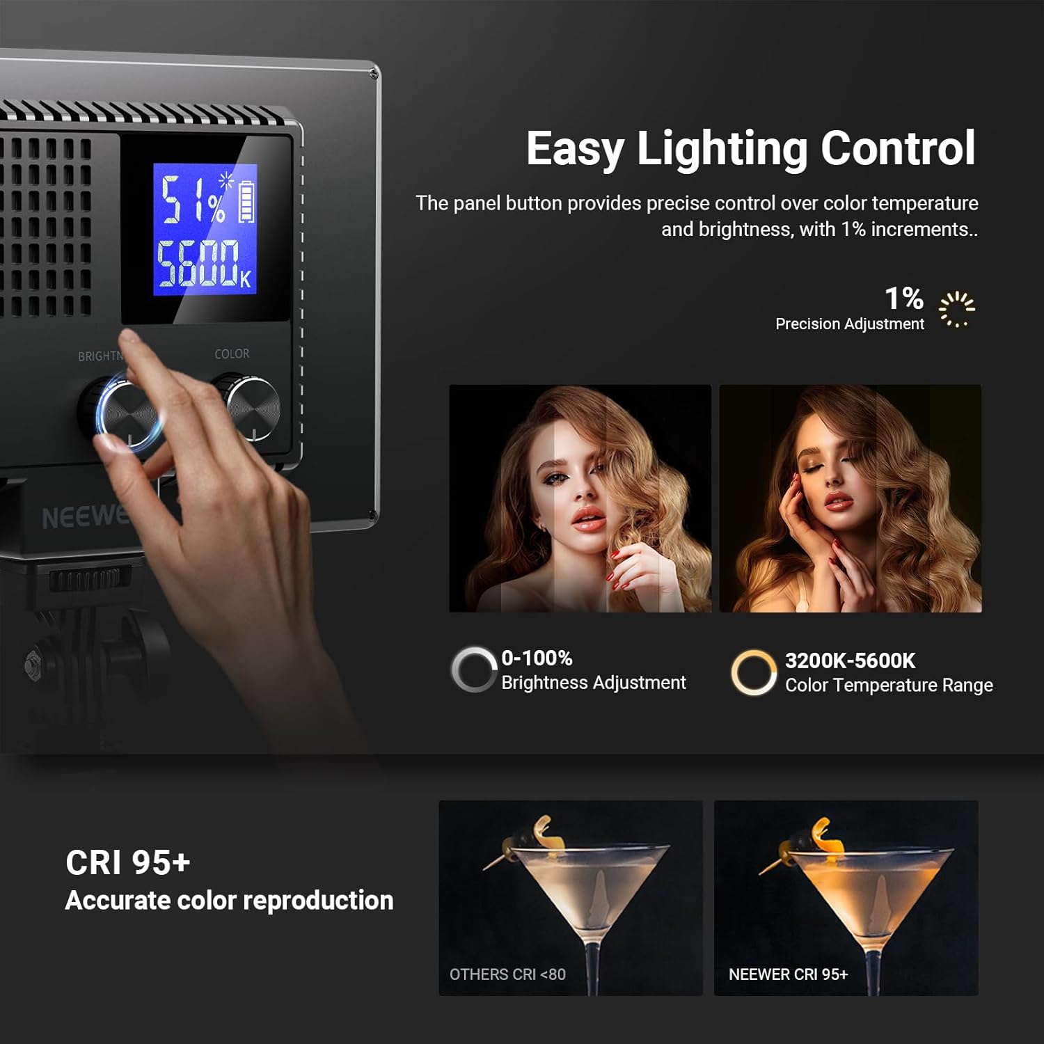 Panneau lumineux LED NEEWER Ba - Photography Lighting Basics avis et prix