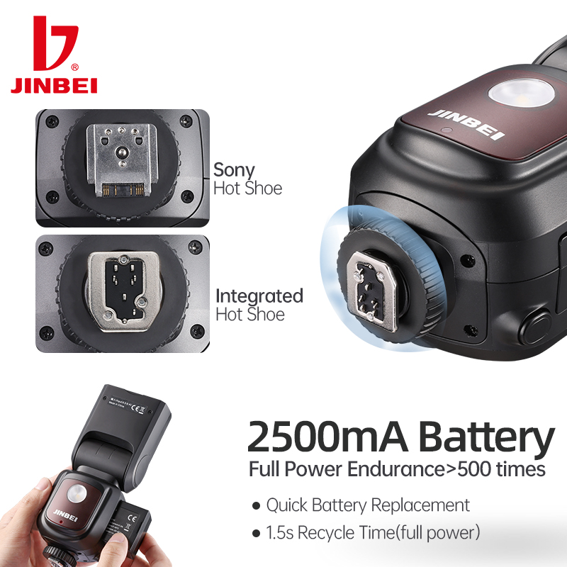 Kit Flash d'extérieur JINBEI H - Good Lighting In Photography avis et prix