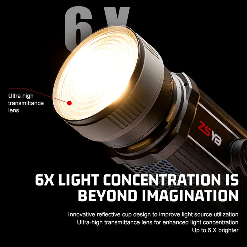 Adaptateur de lentille Fresnel - Photography Lighting Background avis et prix