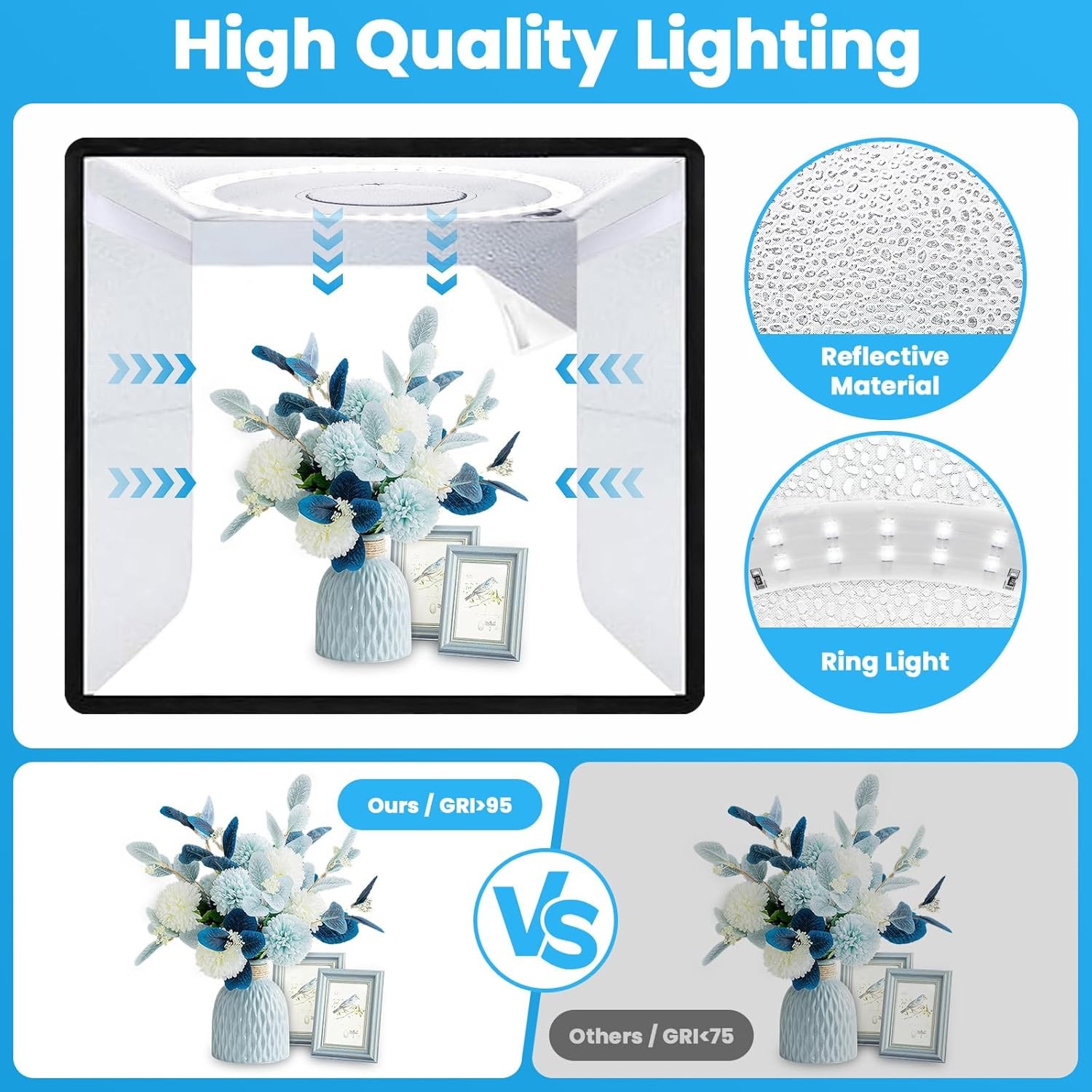 Boîte à lumière, boîte à lumiè - Photography Lighting Background avis et prix