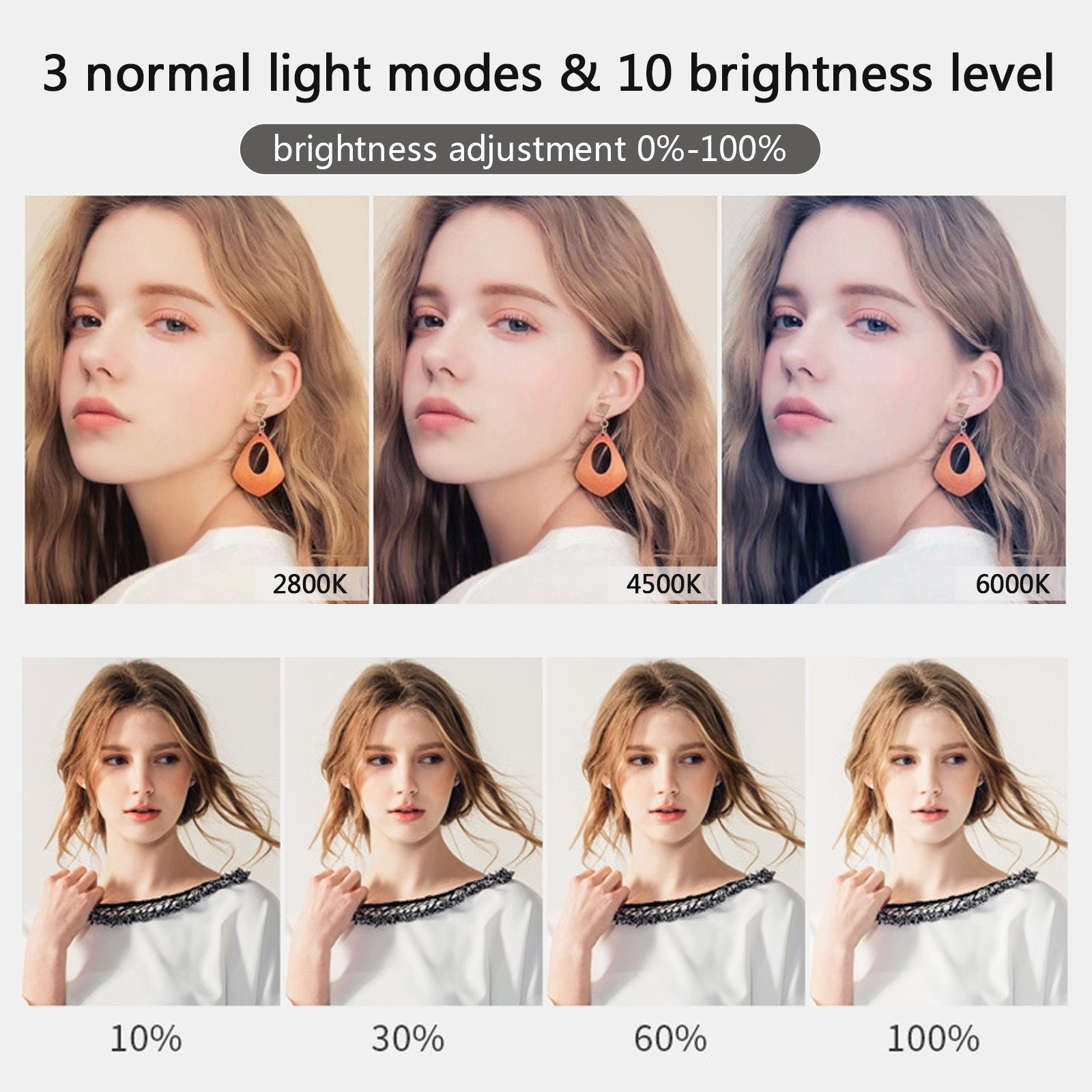 Anneau lumineux Led pour photo - Photography Lighting Home avis et prix