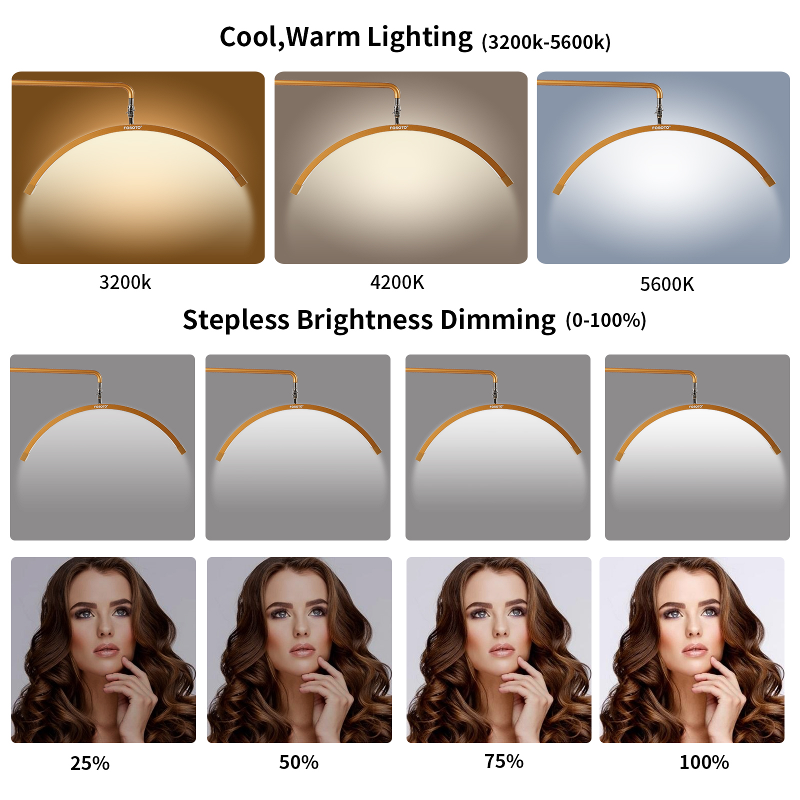 Lampe LED demi-lune multidirec - Photography Lighting Direction avis et prix