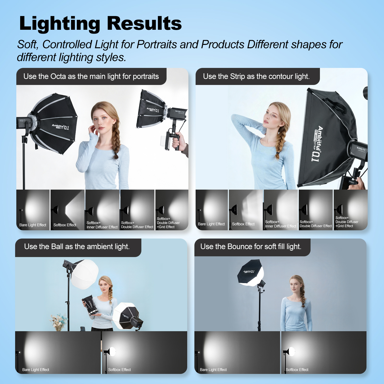 AMBITFUL Q1 Mini Boîte à lumiè - Beauty Dish 55Cm avis et prix