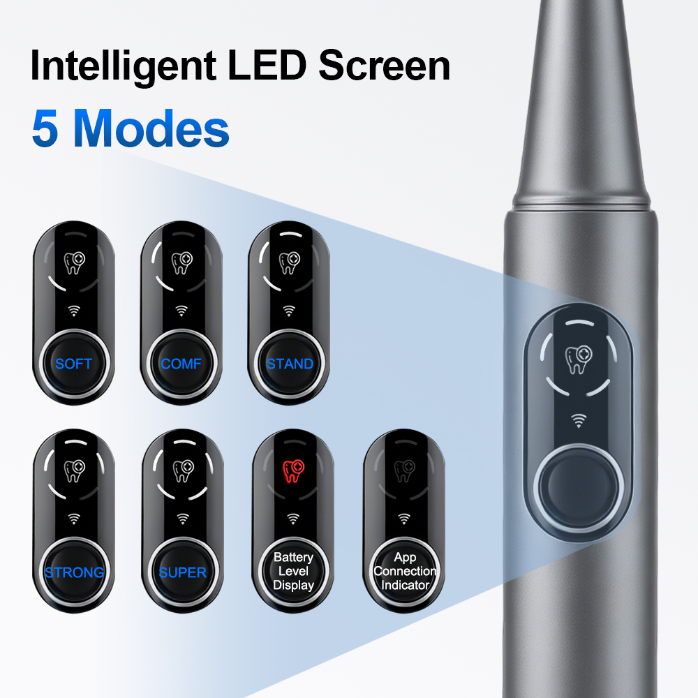 Nouveau détartreur dentaire ul - Photography Lighting Indoor avis et prix