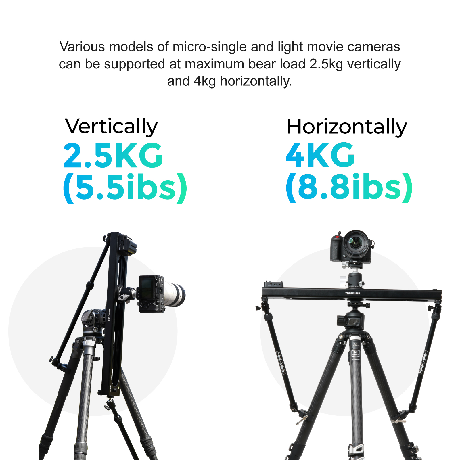 Toprig S60 curseur vidéo camér - Photography Loop Lighting avis et prix