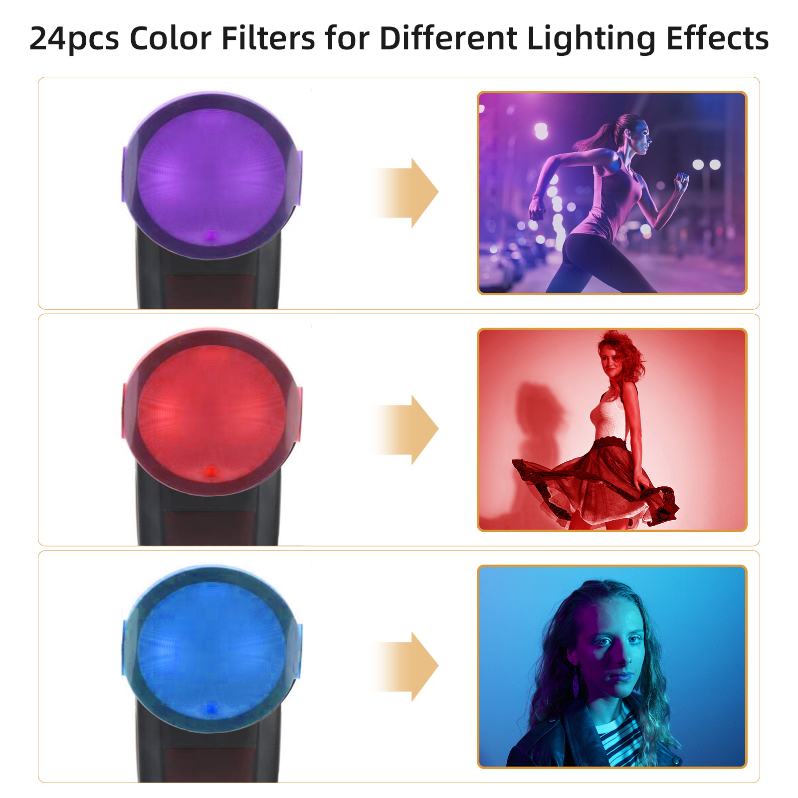 24 pièces tête ronde caméra Fl - Photography Lighting Godox avis et prix