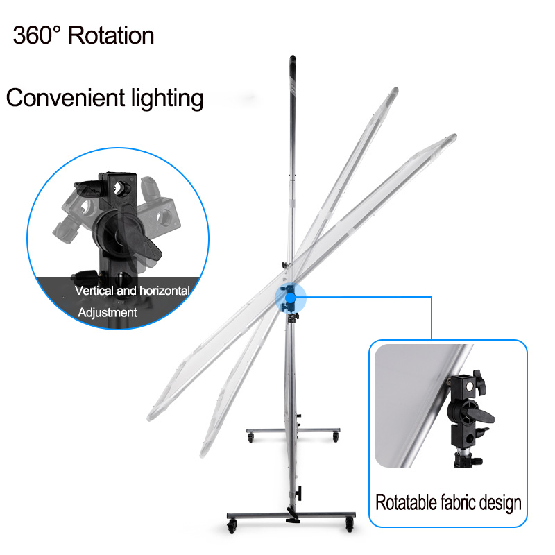Écran de diffusion de lumière  - Beauty Dish 55Cm avis et prix