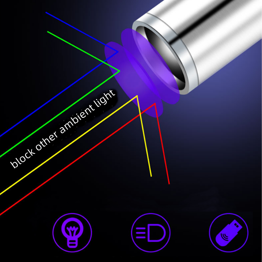 Stylo-lampe UV 365nm à lumière - Photography Lighting For Food avis et prix