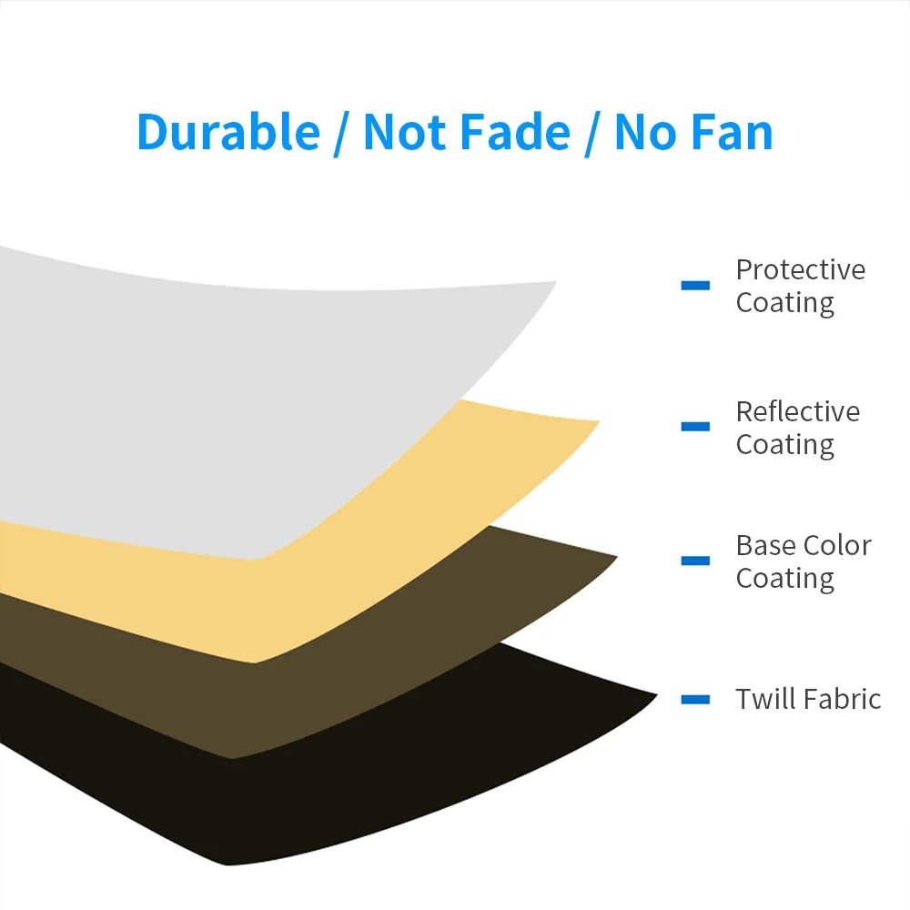 Réflecteur de lumière pliable  - Photography Lighting Reflectors avis et prix