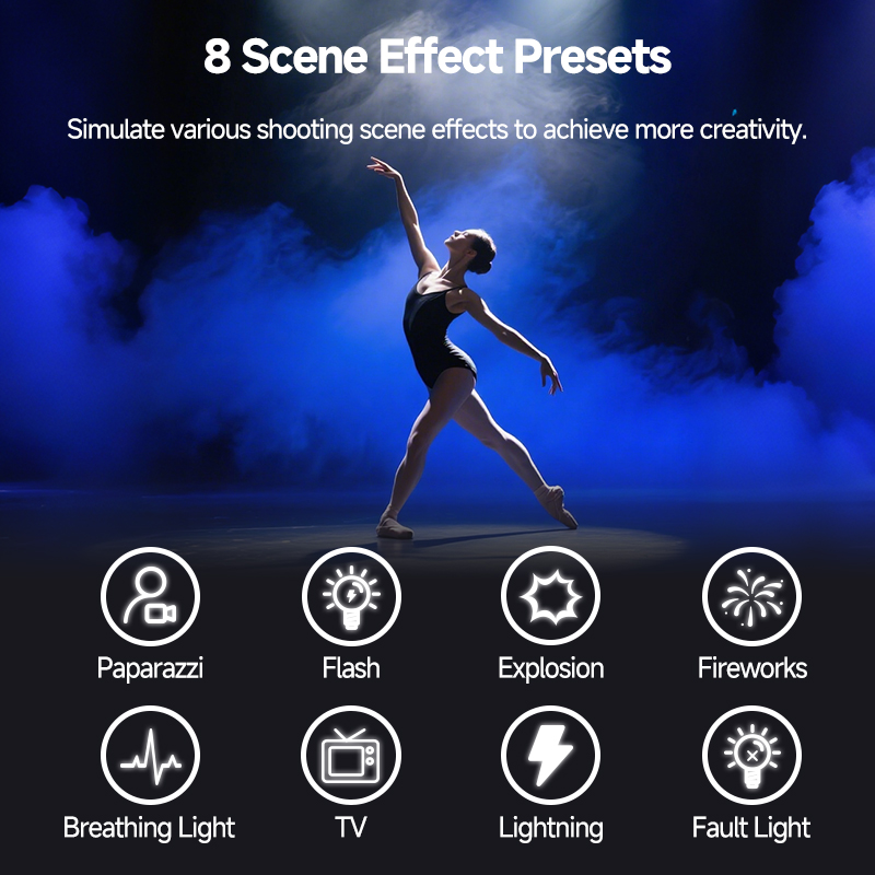 Projecteurs photographiques ha - Photography Lighting Direction avis et prix