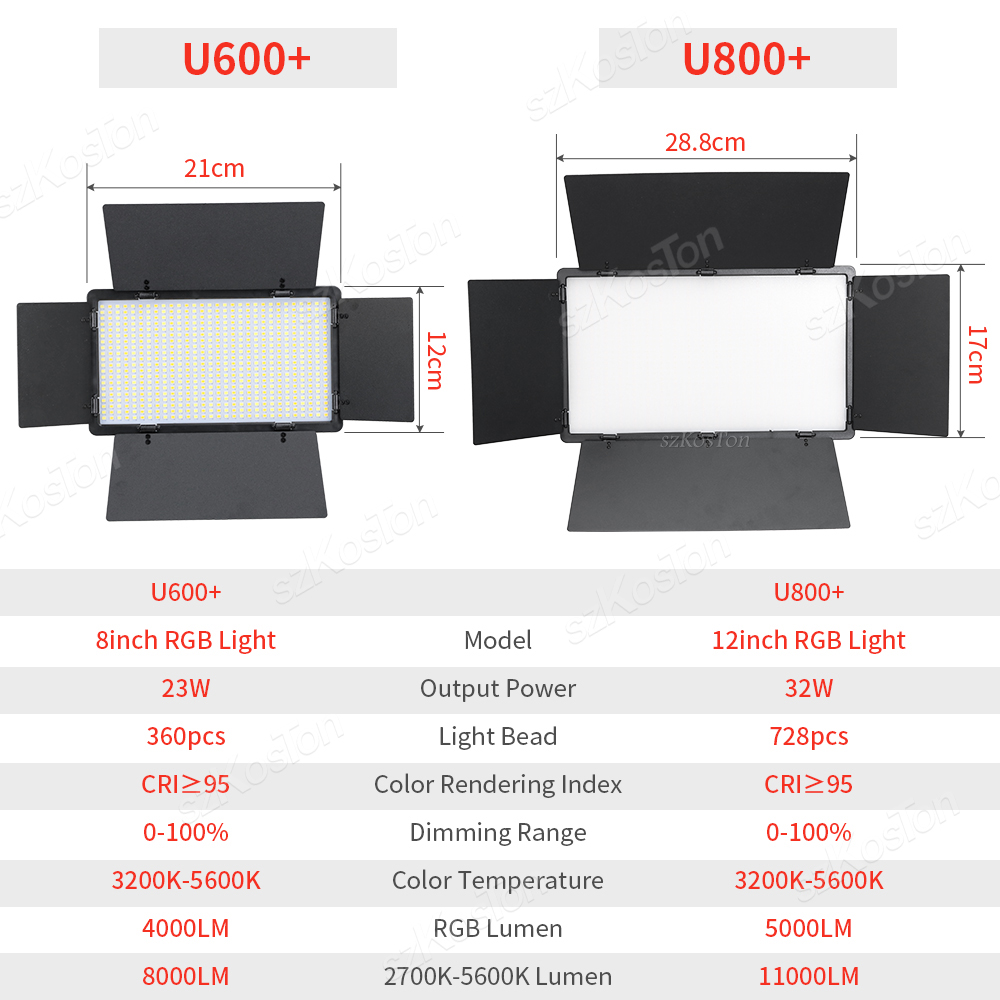 Panneau lumineux LED RGB pour  - Photography Lighting Set Up avis et prix