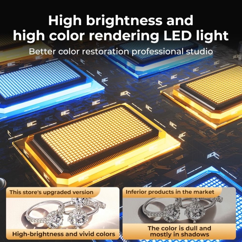Boîte à lumière LED de Studio  - Photography Lighting Background avis et prix