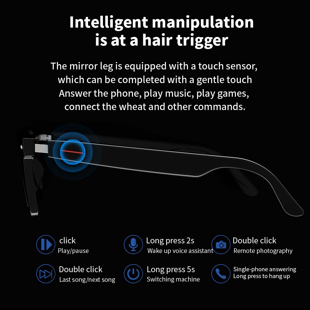 SENBONO E13 lunettes intellige - Photography Lighting Indoor avis et prix